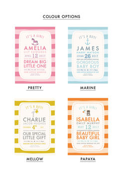 It's A Boy! Personalised Baby Details Print, 2 of 5