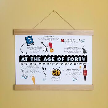 Personalised 40th Birthday Print Gift, 4 of 12