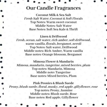 You've Absolutely Got This Candle Gift, 8 of 9