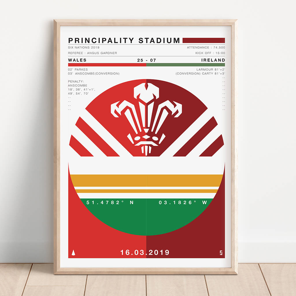 First Wales Rugby Match Day Print Customisable, 1 of 5