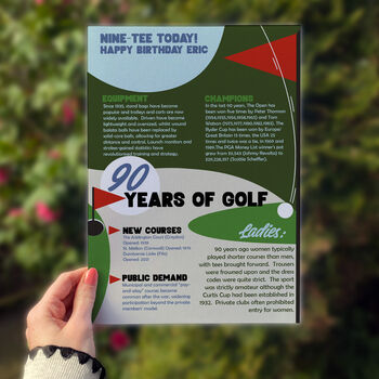 Personalised 90th Birthday Gift Print For Golfers, 5 of 8