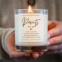 Parents To Be Gift New Parents Gift Candle, thumbnail 1 of 6