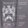 Personalised Engraved Coat Of Arms / Crest Pint Glass, thumbnail 2 of 2