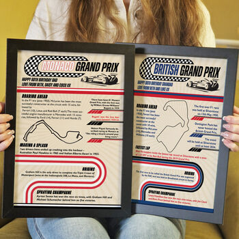 Personalised F1 Grand Prix Circuit Print Gift For All Circuits, 8 of 12