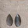 Sterling Silver Faceted Labradorite Drop Earrings, thumbnail 5 of 10