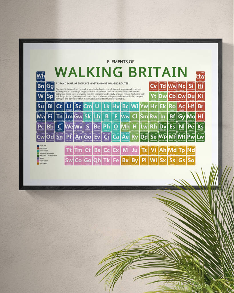 Walking Britain Periodic Table Art Print, 1 of 10
