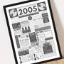 Personalised 2005 Music Print 21st Birthday Gift, thumbnail 4 of 10