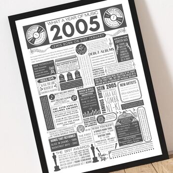 Personalised 2005 Music Print 21st Birthday Gift, 4 of 10