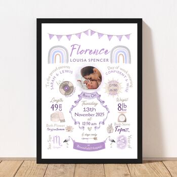 Personalised New Baby Photo Print Birth Keepsake For Nursery Decor, 5 of 10
