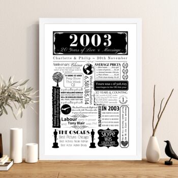 Personalised 20th China Wedding Anniversary Print, 5 of 6