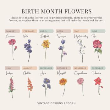 Family Birth Month Flower Print, 2 of 3