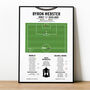 Byron Webster Penalty – Brackley Town Vs Bromley – National League Promotion Final 2024 Print, thumbnail 1 of 2