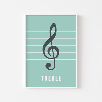 Treble Clef Print | Music Theory Poster, 2 of 10