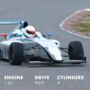Formula Four Single Seater Thrill In Leicestershire, thumbnail 3 of 5