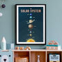 Children's Space Themed 'The Solar System' Print, thumbnail 1 of 9