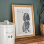 Personalised Framed Canvas Pet Portrait, thumbnail 1 of 5