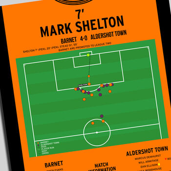Mark Shelton Goal – National League 2025 Barnet Print, 2 of 2