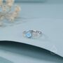 Sterling Silver Blue Opal Olive Leaf Ring, thumbnail 7 of 11