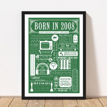 2008 Personalised 16th Birthday Fact Print Gift, 3 of 9