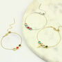 Family Birthstone And Zodiac Sign Slider Bracelet, thumbnail 1 of 12