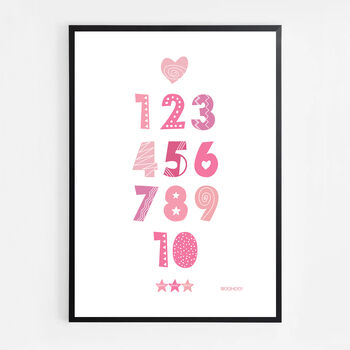 Numbers Pink Scandi Nursery Print, 3 of 5