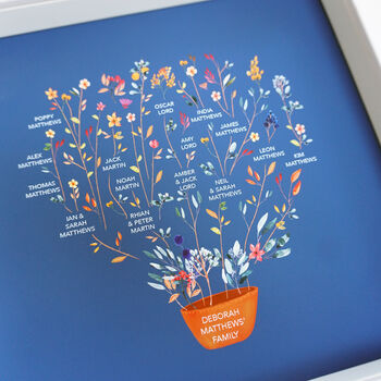 Personalised Family Tree For Great Grandparents, 6 of 12