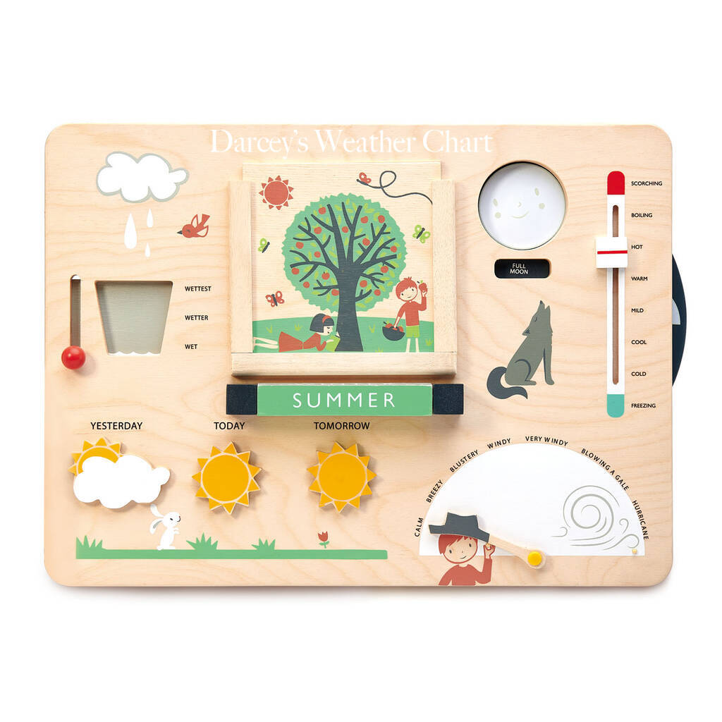 Image of Personalised Wooden Weather Watching Learning Board