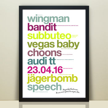 Personalised 'My Perfect Best Man' Print, 6 of 8