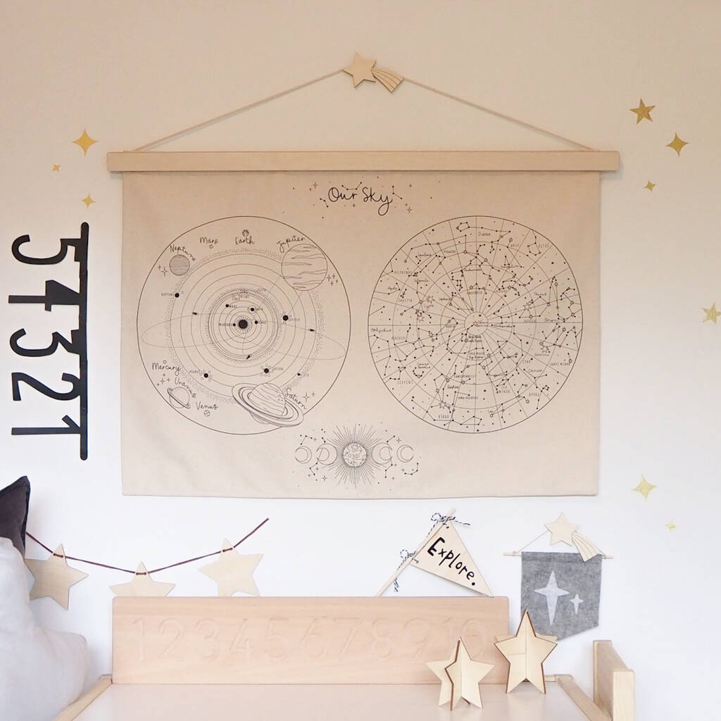 Small Solar System Fabric Wall Hanging, 1 of 4