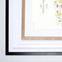 Map Of Worcestershire Art Print, thumbnail 3 of 5