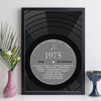 Personalised 50th Birthday Print Year 1975 Music Gift, 9 of 12