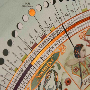 2026 | Moon Calendar And Booklet, 10 of 12