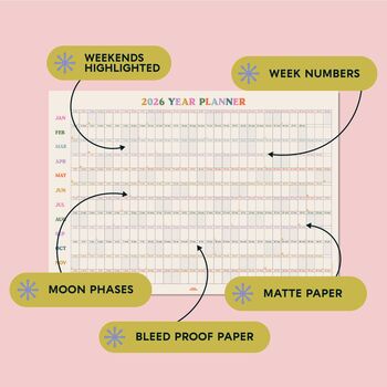 2026 Wall Planner | Landscape | This Is The Year A1, 6 of 7