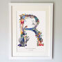 Personalised J To S Bright Wildlife Letter Print, thumbnail 10 of 12