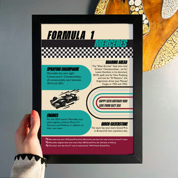 Personalised F1 Team Print Gift, All Manufacturers Available, 2 of 4