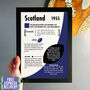 Personalised Scotland Rugby Birthday Gift, thumbnail 5 of 8