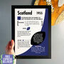 Personalised Scotland Rugby Birth Year Print Birthday Gift, thumbnail 6 of 9