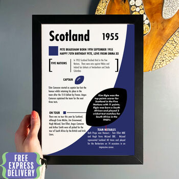 Personalised Scotland Rugby Birthday Gift, 5 of 8