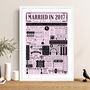 2017 Personalised 9th Pottery Wedding Anniversary Poster, thumbnail 2 of 11