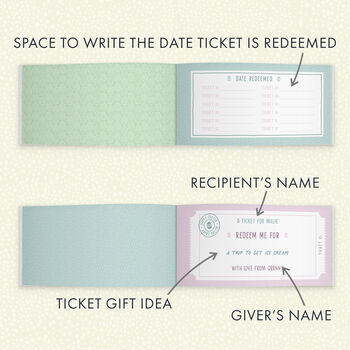 Personalised Book Of Easter Giftable Tickets, 4 of 10