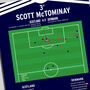 Scott Mctominay Goal World Cup Qualifier 2025 Scotland Print, thumbnail 2 of 2