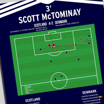 Scott Mctominay Goal World Cup Qualifier 2025 Scotland Print, 2 of 2