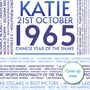 Personalised 60th Birthday Print Year Facts 1965 Gift, thumbnail 4 of 11