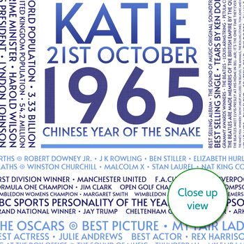 Personalised 60th Birthday Print Year Facts 1965 Gift, 4 of 11