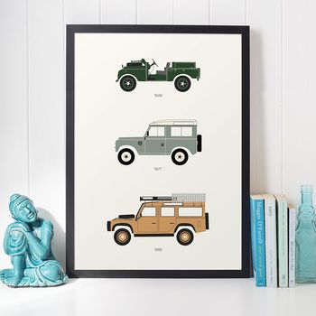 Iconic Defender 4x4 Collection Print, 2 of 2