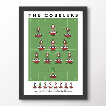 Northampton Town The Cobblers 22/23 Poster, 7 of 7