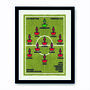 Framed 'Favourite Football Team' Print: One Colour Kit, thumbnail 1 of 6