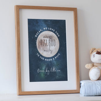 Love You Across The Miles To The Moon And Back Print, 4 of 6