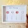 Personalised Cute Family Crochet Puff Flower Print, thumbnail 1 of 4