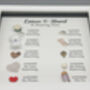 Personalised 10th Tin Anniversary Frame Gift, thumbnail 7 of 8